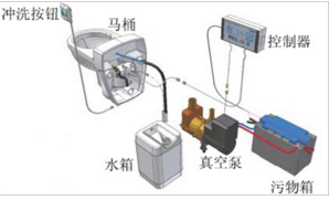 1560666572199298.png 真空環保.png