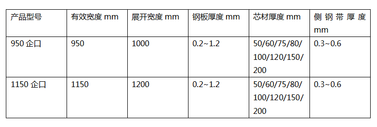 1559490300317579.png image.png