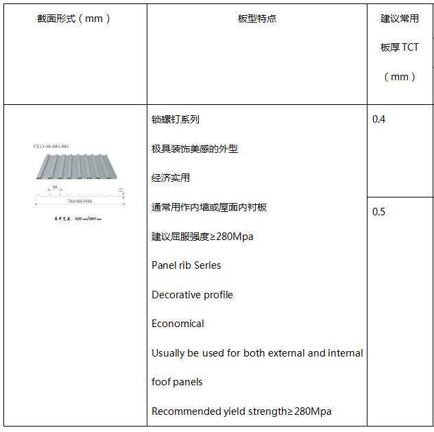 1559690975981093.png image.png