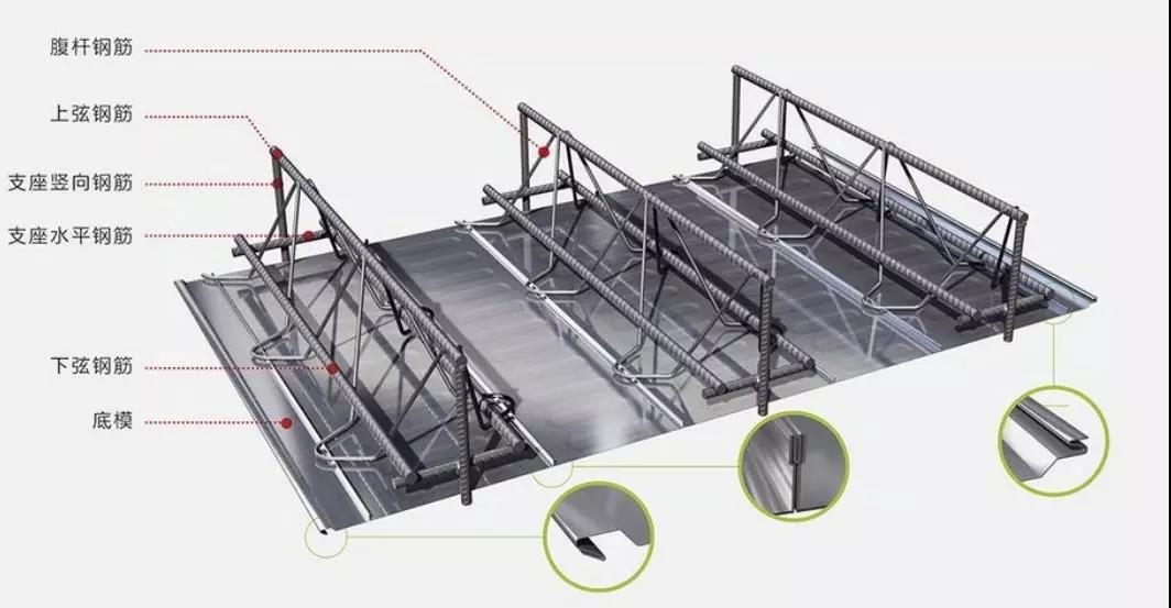 1563293182155258.jpg 桁架樓承板4.jpg