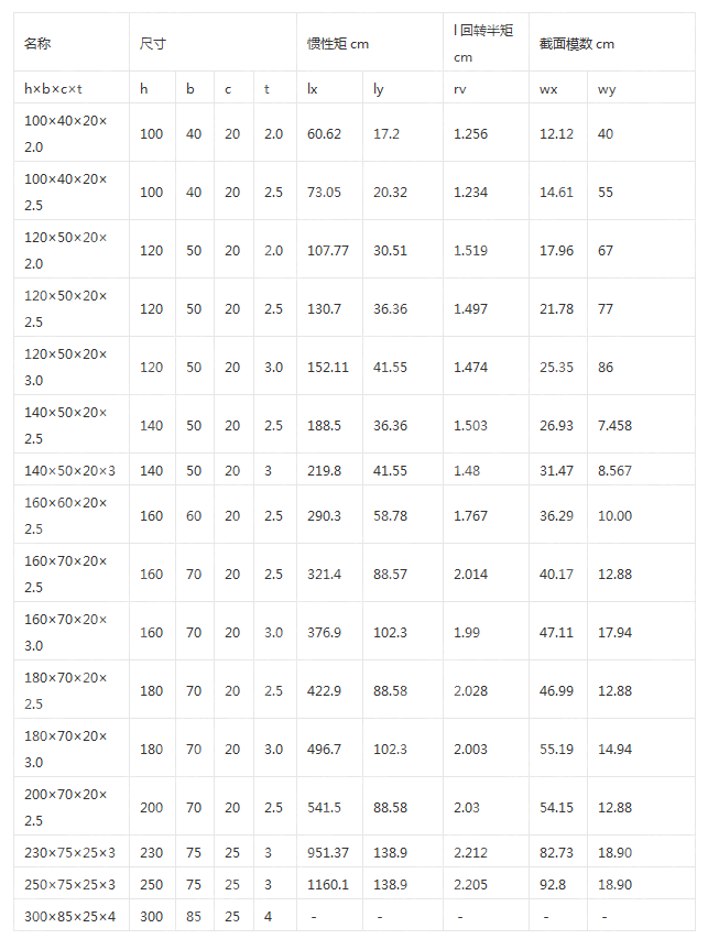 1561128036585680.png image.png